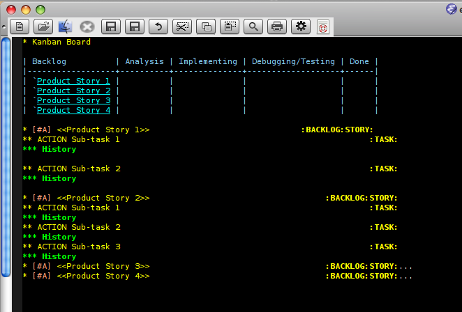 InitialBacklog